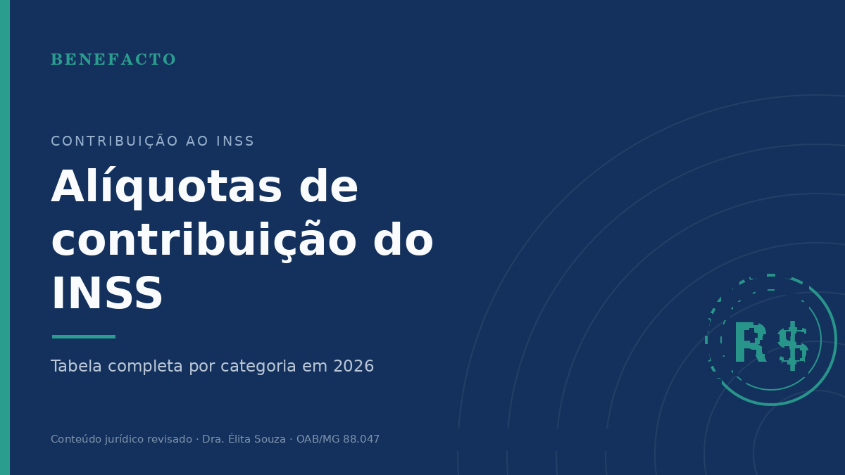 Alíquotas de Contribuição do INSS em 2026