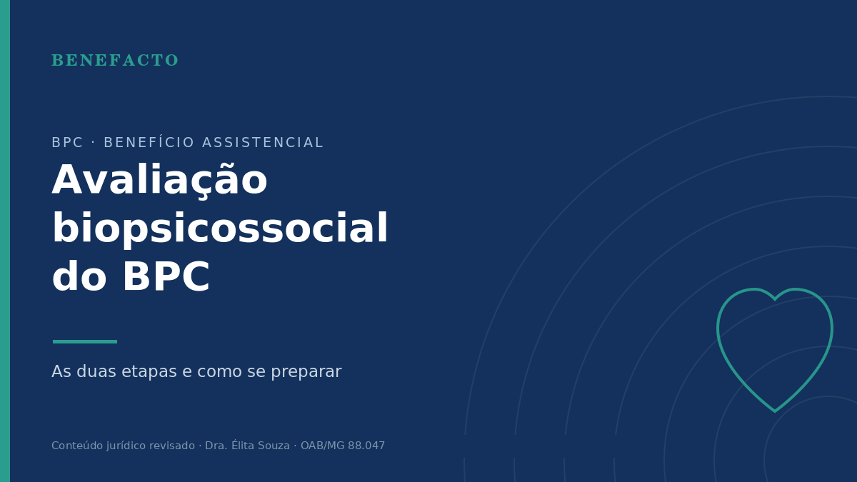 Avaliação Biopsicossocial do BPC: O Que É e Como Funciona