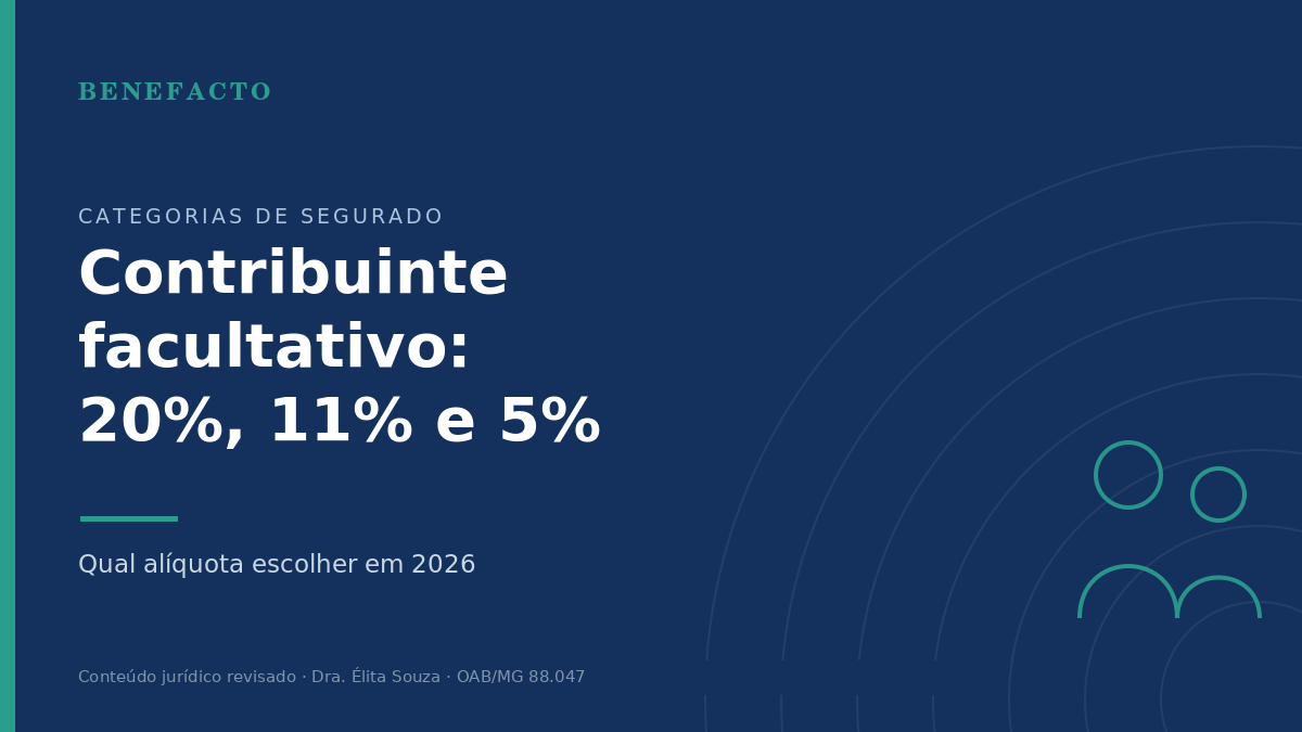 Contribuinte Facultativo do INSS: Alíquotas 20%, 11% e 5% em 2026