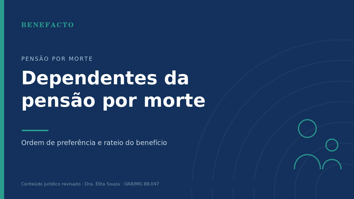 Dependentes da Pensão por Morte: Ordem de Preferência e Rateio