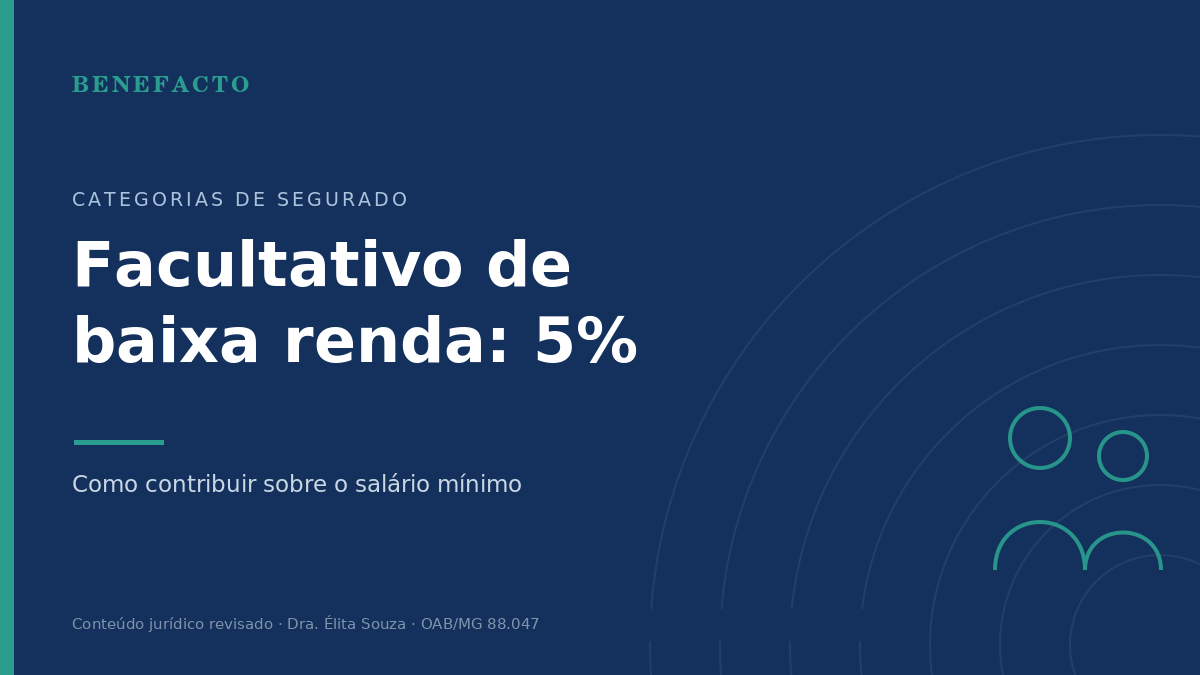 Facultativo de Baixa Renda: Contribuição de 5% Sobre o Salário Mínimo