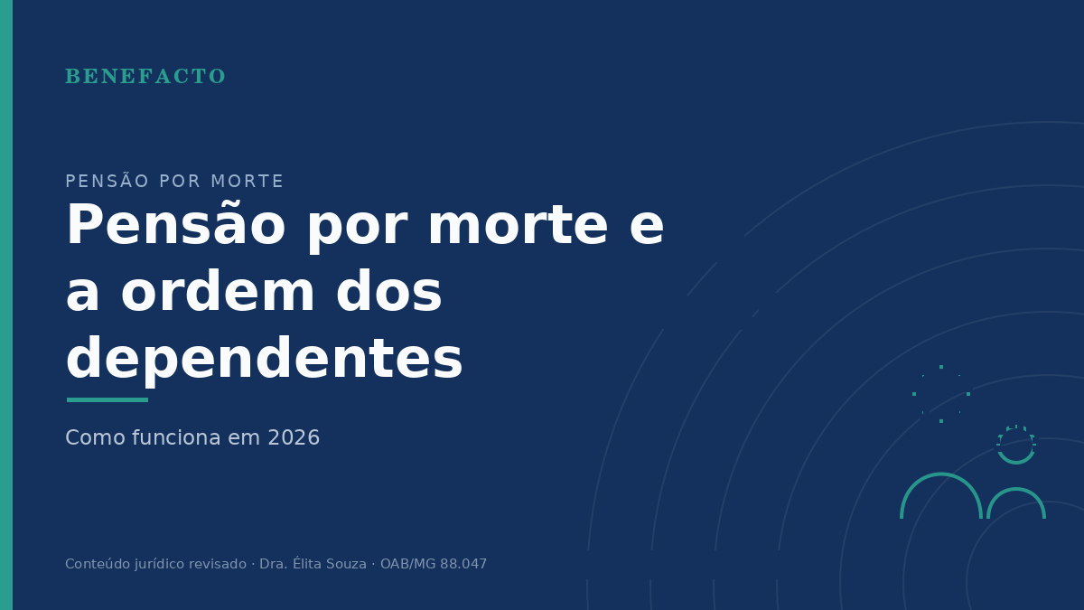 Pensão por morte e a ordem dos dependentes: como funciona em 2026