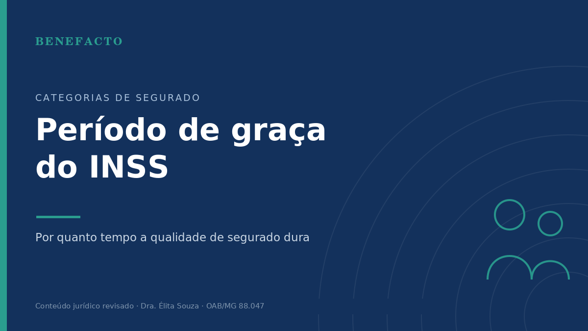 Período de Graça INSS: Quanto Tempo Mantém Qualidade de Segurado